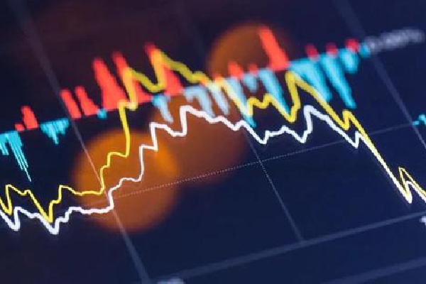 技术分析：美元/加元在美国ADP就业数据公布前稳定在1.3640上方